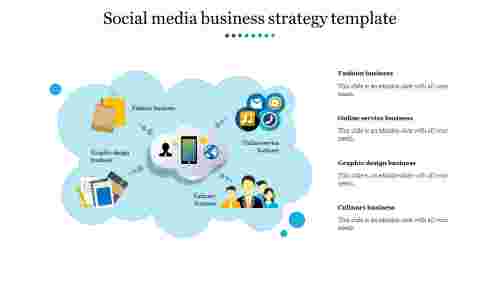 social media business strategy template